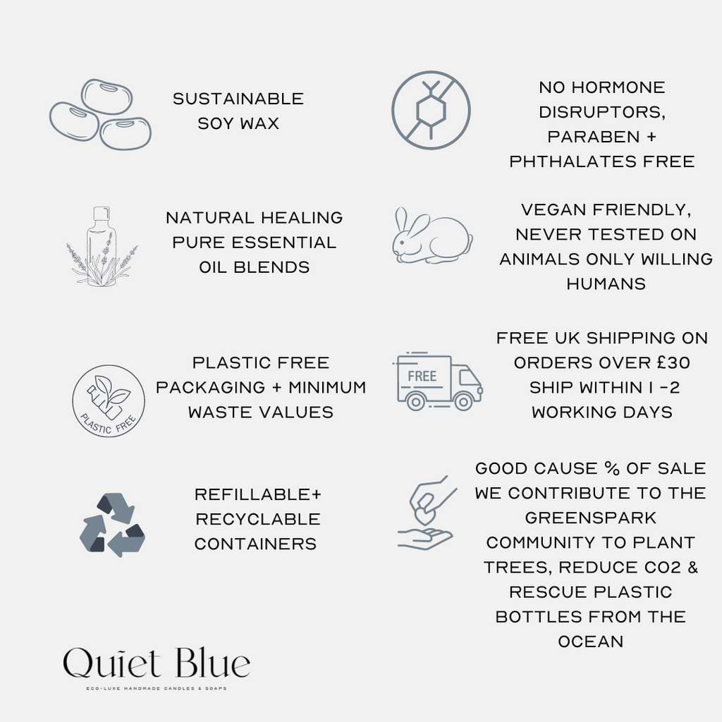 SICILY 2.0 Neroli + Petitgrain Wellbeing Candle