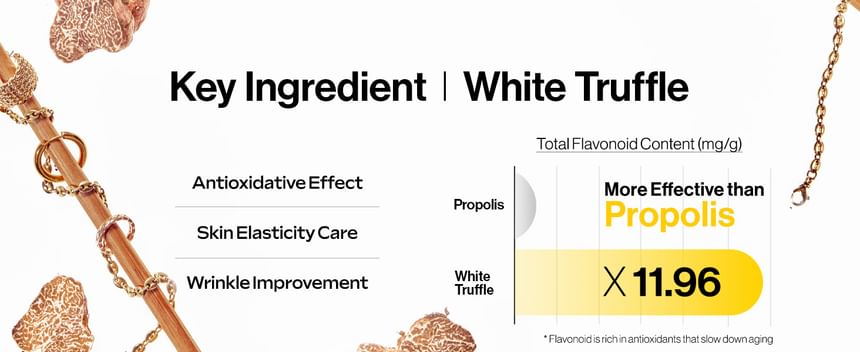 D’ALBA White Truffle First Spray Serum 50ml