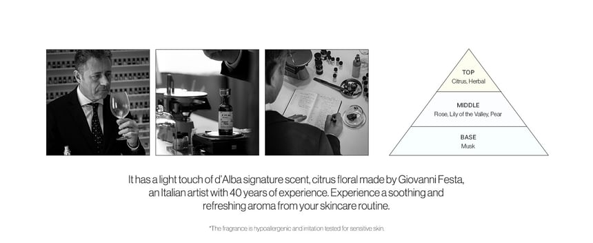 D’ALBA White Truffle First Spray Serum 50ml