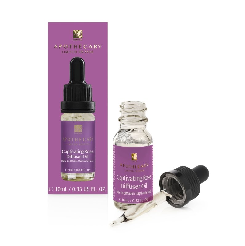 Complete Essentials Oil Kit