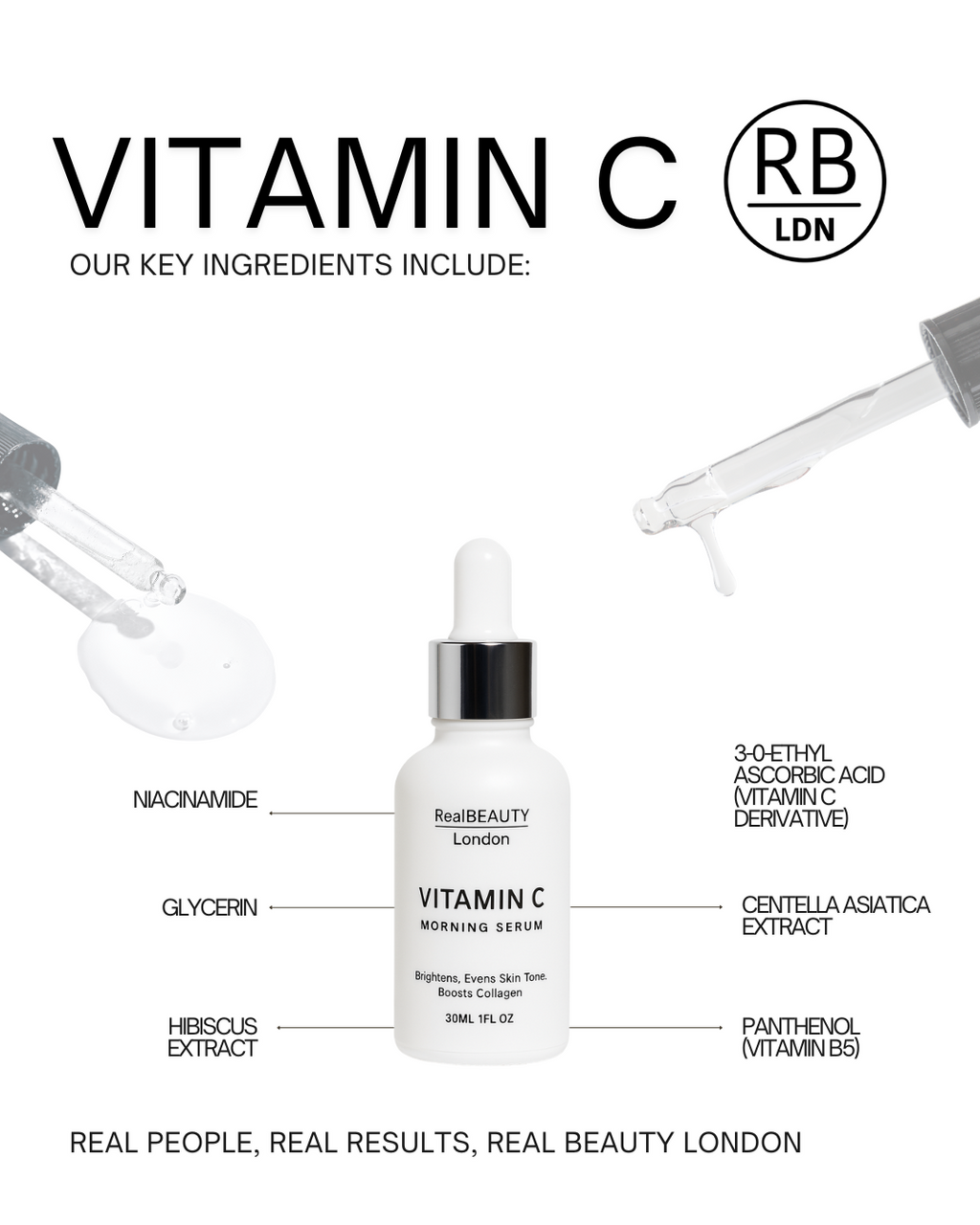 Vitamin C Serum 25 Percent